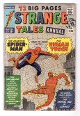 Cover of Strange Tales Annual #2